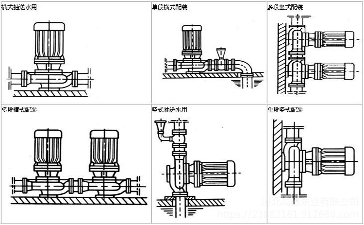 石柱ISG40-125立式管道泵管道增压泵高通泵业示例图11